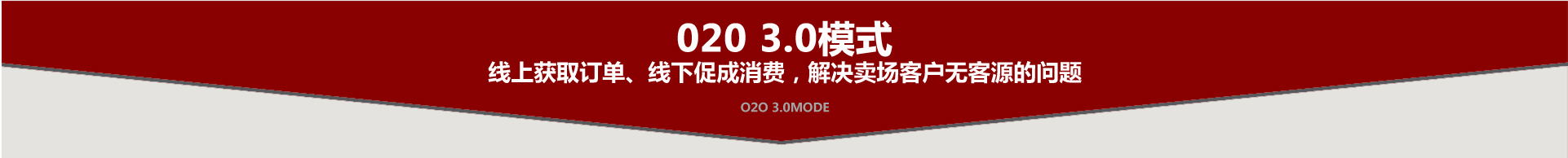 鴻業(yè)家具020模式線上獲取訂單，線下成交解決客戶賣場無客源問題